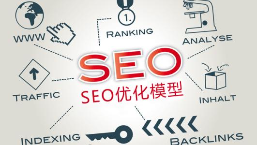 烟台网站优化之内容与外链的重要性