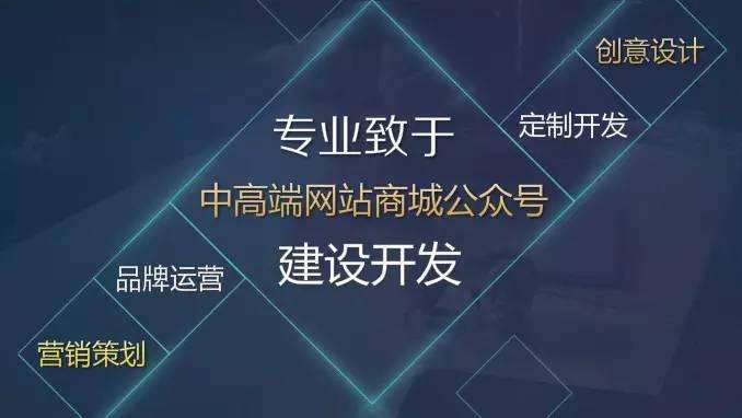 烟台网站建设之高端网站的定位