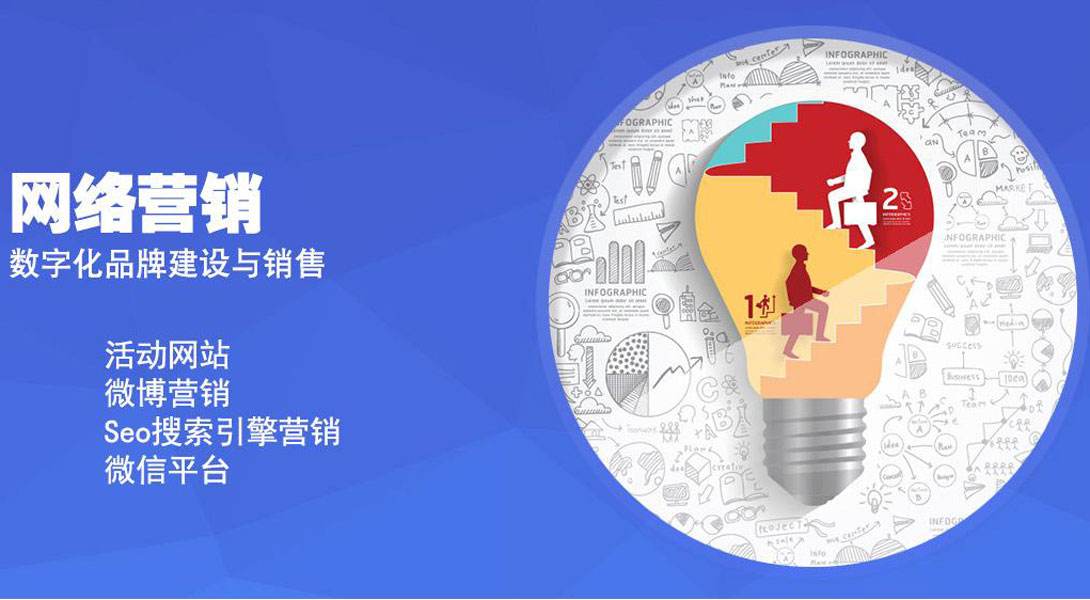 烟台网络公司，为什么企业要做网络营销